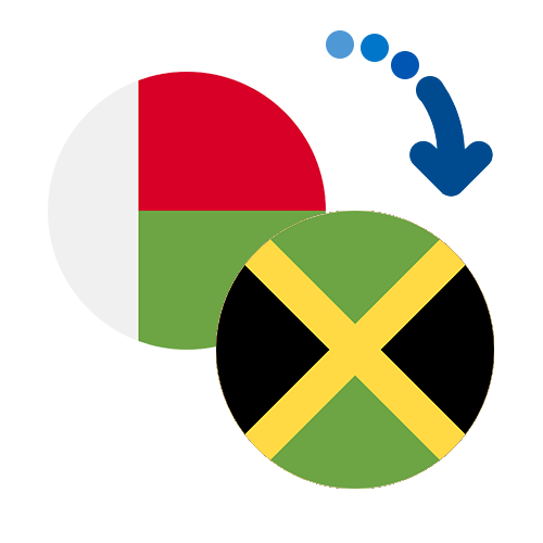 How to send money from Madagascar to Jamaica