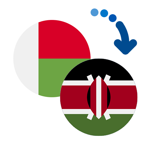 Wie kann man online Geld von Madagaskar nach Kenia senden?