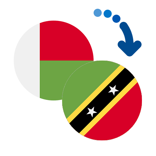 How to send money from Madagascar to Saint Kitts And Nevis