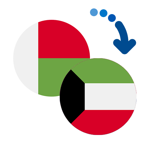 ¿Cómo mandar dinero de Madagascar a Kuwait?