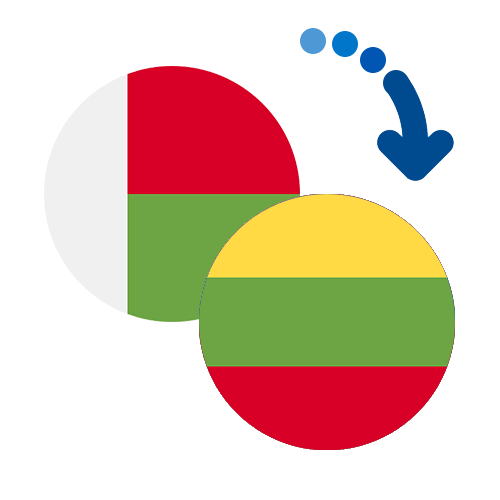 How to send money from Madagascar to Lithuania