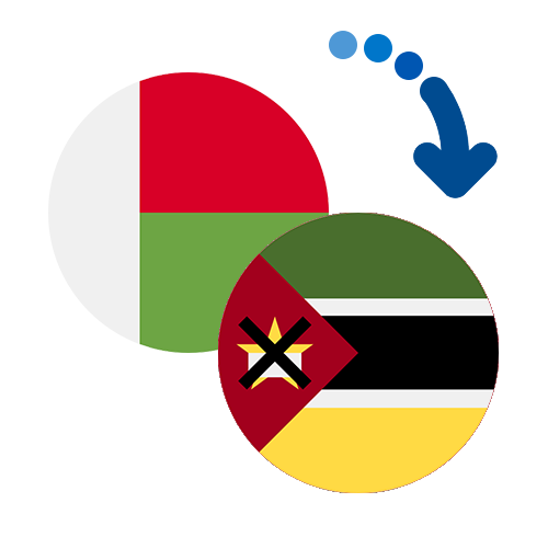 Wie kann man online Geld von Madagaskar nach Mosambik senden?