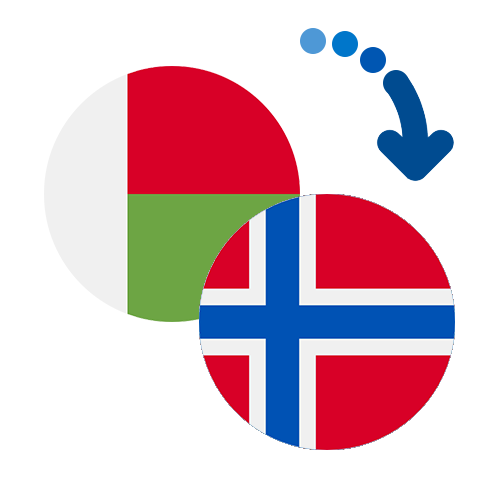 ¿Cómo mandar dinero de Madagascar a Noruega?