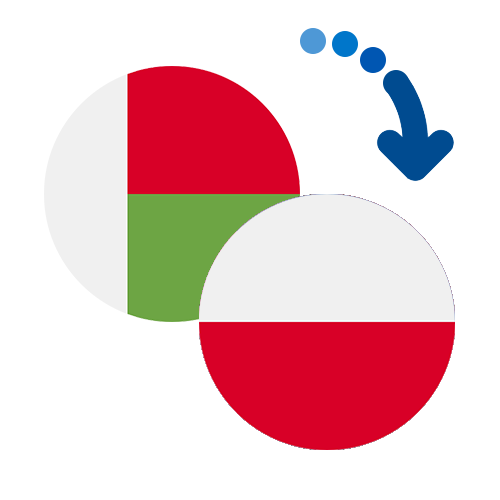 Wie kann man online Geld von Madagaskar nach Polen senden?