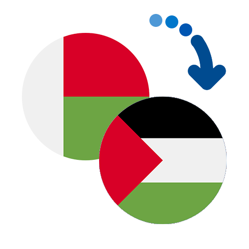 Wie kann man online Geld von Madagaskar nach Palästina senden?