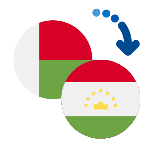 Як переказати гроші з Мадагаскару в Таджикистан