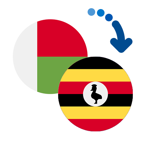 Jak wysłać pieniądze z Madagaskaru do Ugandy online?