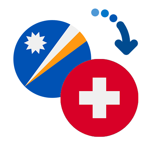 Jak wysłać pieniądze z Wysp Marshalla do Szwajcarii online?