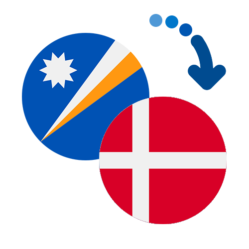 Wie kann man online Geld von den Marshallinseln nach Dänemark senden?