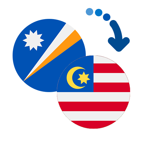 How to send money from the Marshall Islands to Malaysia
