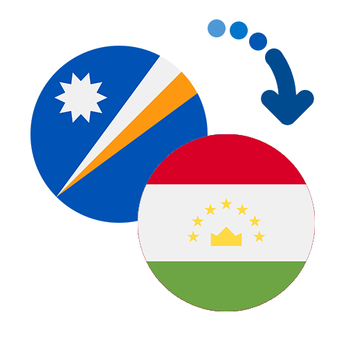 Wie kann man online Geld von den Marshallinseln nach Tadschikistan senden?