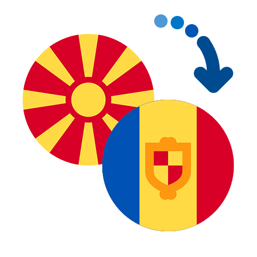 ¿Cómo mandar dinero de Macedonia a Andorra?
