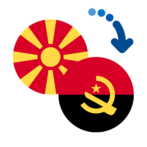 ¿Cómo mandar dinero de Macedonia a Angola?