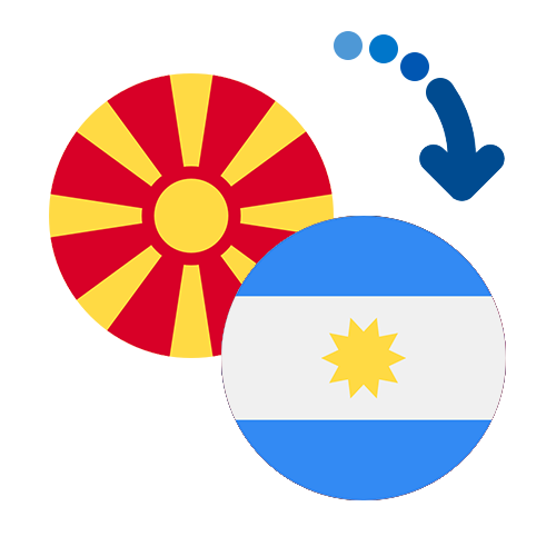 Wie kann man online Geld von Mazedonien nach Argentinien senden?