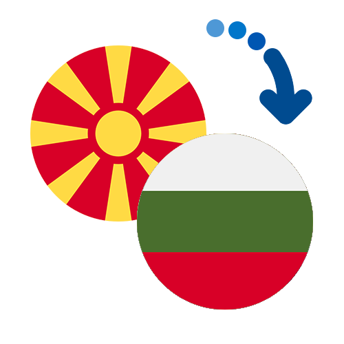 ¿Cómo mandar dinero de Macedonia a Bulgaria?