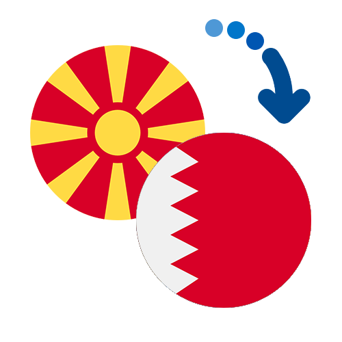 How to send money from Macedonia to Bahrain