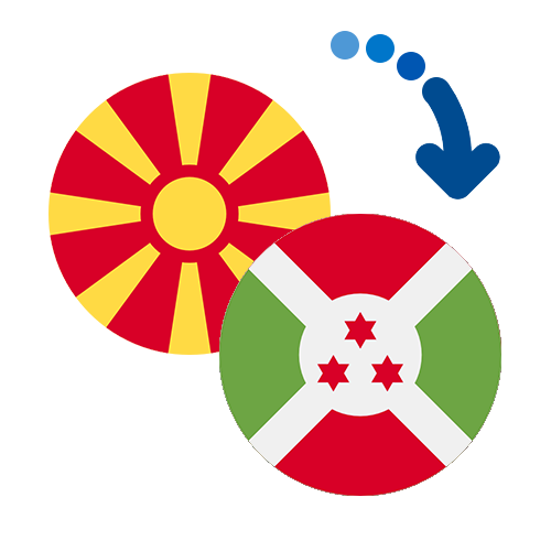 Wie kann man online Geld von Mazedonien nach Burundi senden?