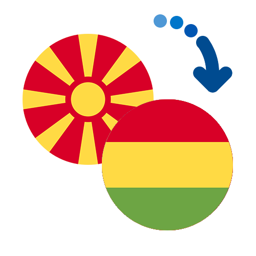 How to send money from Macedonia to Bolivia