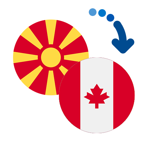 ¿Cómo mandar dinero de Macedonia a Canadá?