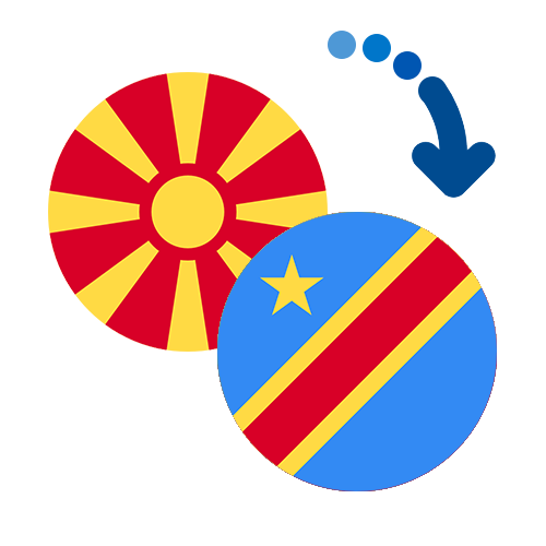 Jak wysłać pieniądze z Macedonii do Demokratycznej Republiki Konga online?