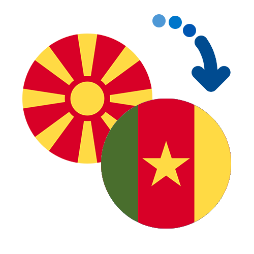 How to send money from Macedonia to Cameroon