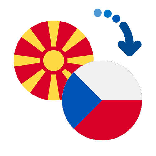 Jak wysłać pieniądze z Macedonii do Czech online?