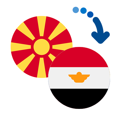 Wie kann man online Geld von Mazedonien nach Ägypten senden?