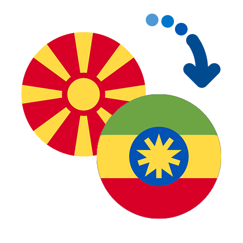 ¿Cómo mandar dinero de Macedonia a Etiopía?