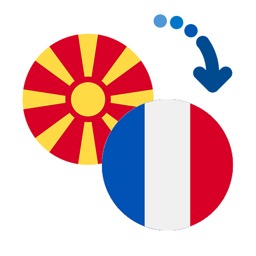 ¿Cómo mandar dinero de Macedonia a Francia?