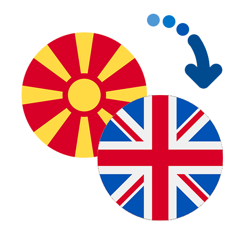 ¿Cómo mandar dinero de Macedonia al Reino Unido?