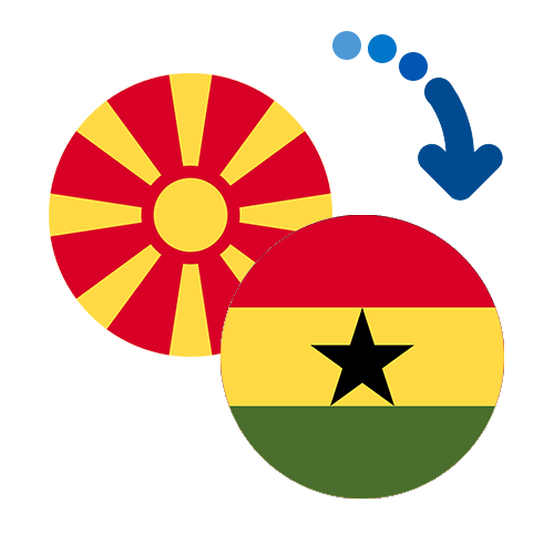 Wie kann man online Geld von Mazedonien nach Ghana senden?
