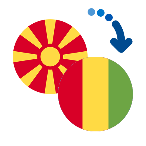 Wie kann man online Geld von Mazedonien nach Guinea senden?
