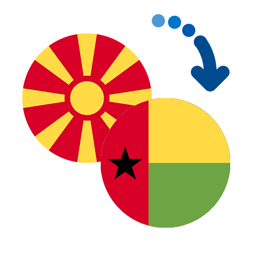 Как перевести деньги из Македонии в Гвинею-Бисау