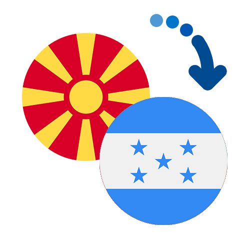 How to send money from Macedonia to Honduras