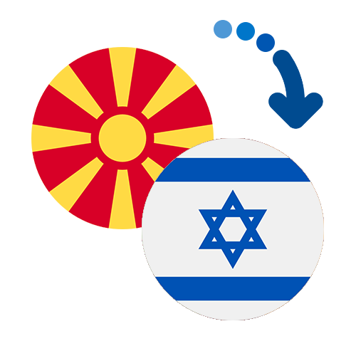 Wie kann man online Geld von Mazedonien nach Israel senden?