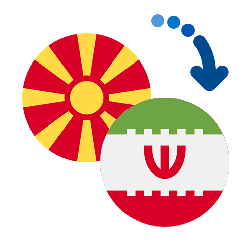 How to send money from Macedonia to Iran