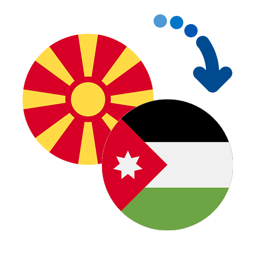 ¿Cómo mandar dinero de Macedonia a Jordania?