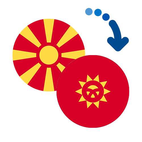 ¿Cómo mandar dinero de Macedonia a Kirguistán?