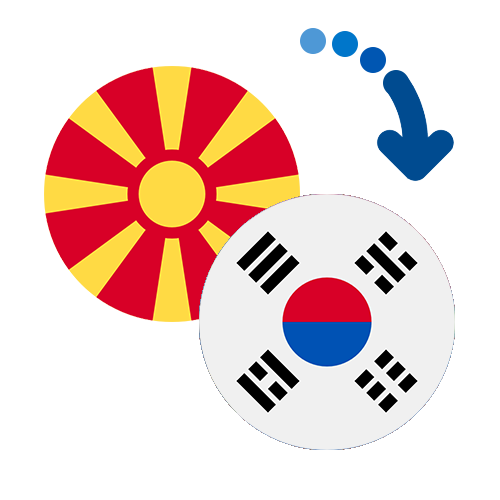 How to send money from Macedonia to South Korea