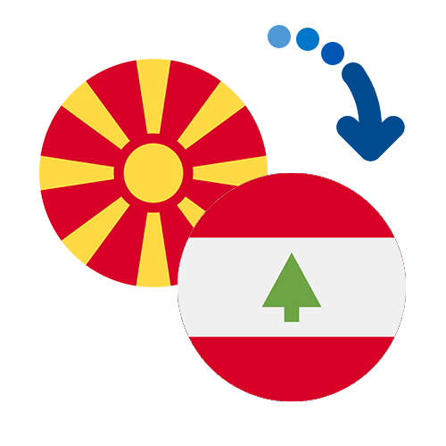 How to send money from Macedonia to Lebanon