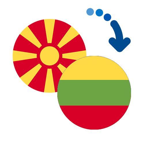 Jak wysłać pieniądze z Macedonii na Litwę online?
