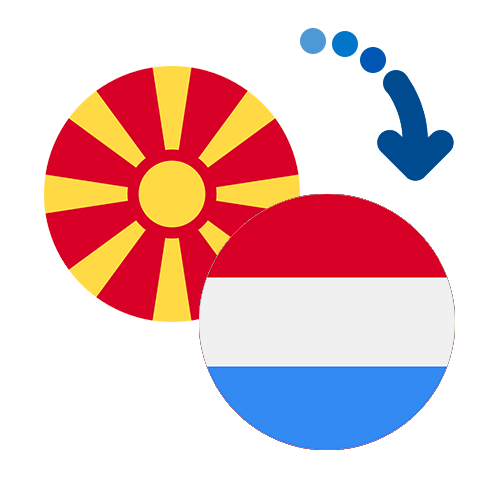 How to send money from Macedonia to Luxembourg