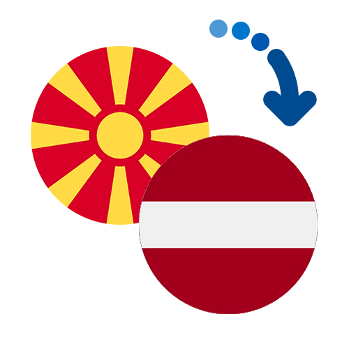 ¿Cómo mandar dinero de Macedonia a Letonia?