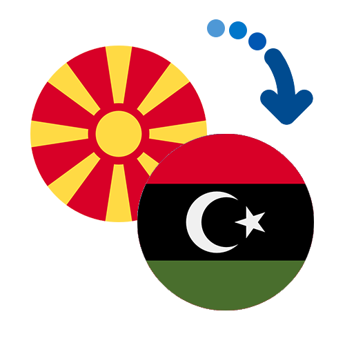 How to send money from Macedonia to Libya