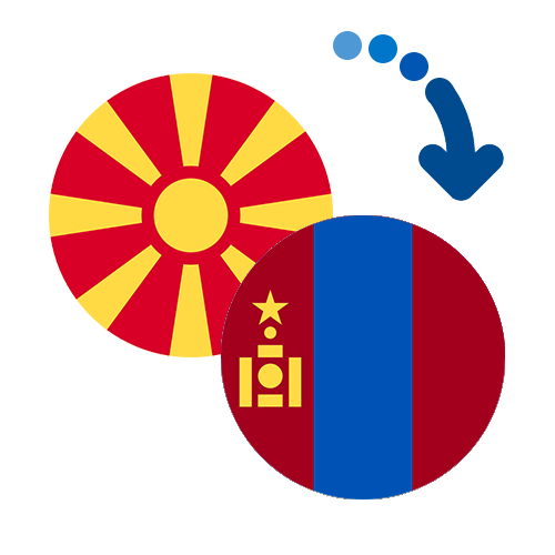 ¿Cómo mandar dinero de Macedonia a Mongolia?