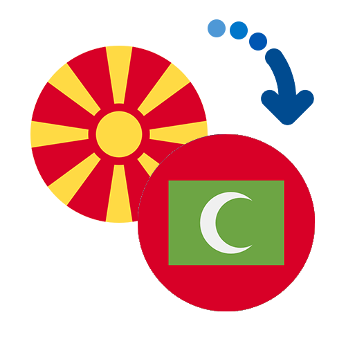 How to send money from Macedonia to the Maldives