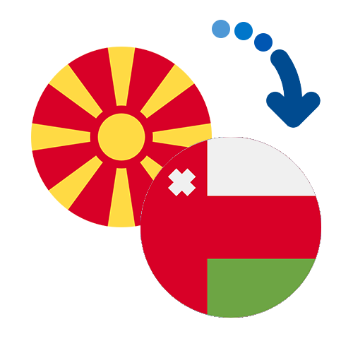 Jak wysłać pieniądze z Macedonii do Omanu online?
