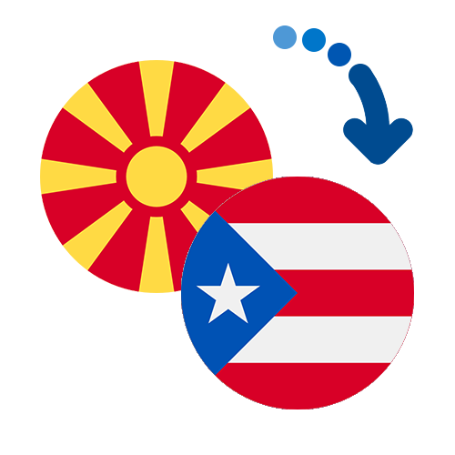Wie kann man online Geld von Mazedonien nach Puerto Rico senden?