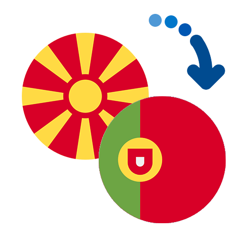 ¿Cómo mandar dinero de Macedonia a Portugal?