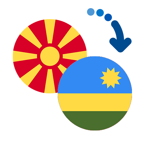 ¿Cómo mandar dinero de Macedonia a Ruanda?